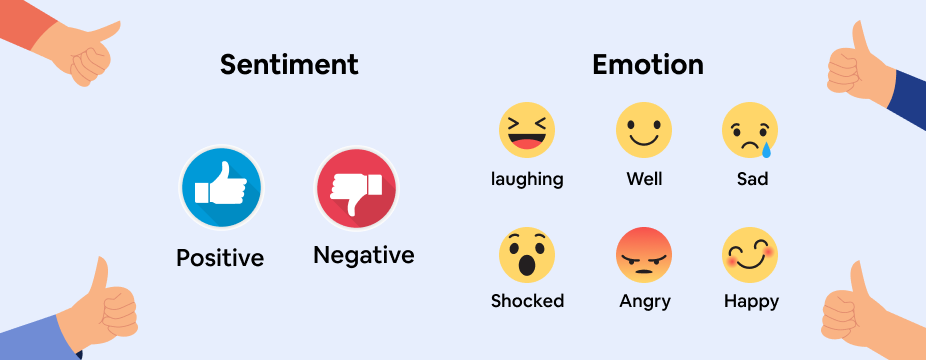sentiment-analysis